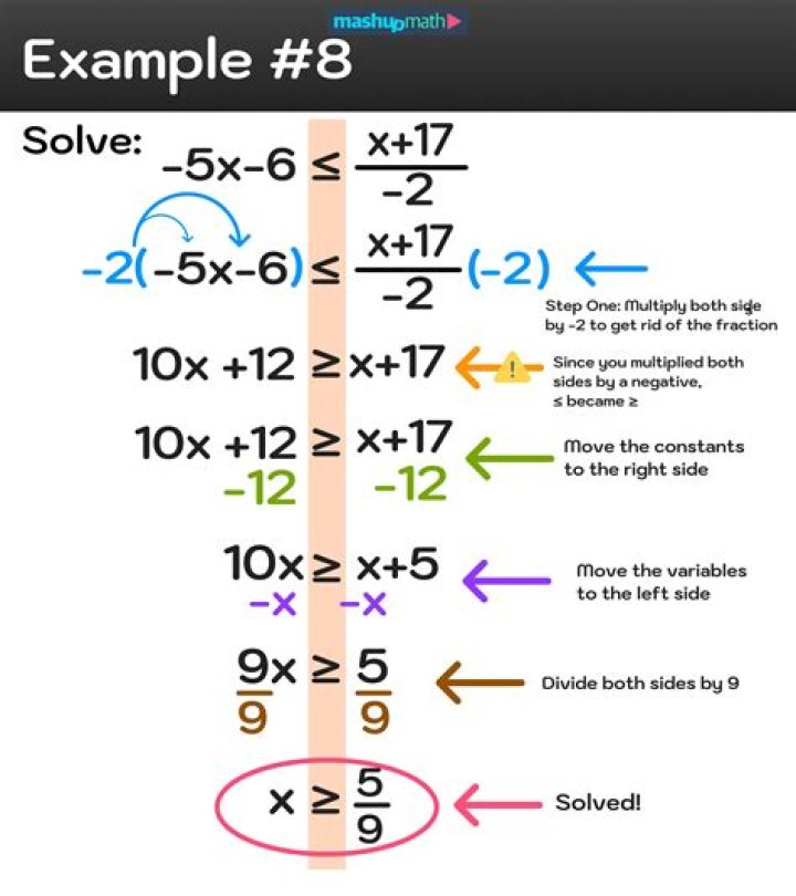 How do you solve factors with multiples?
