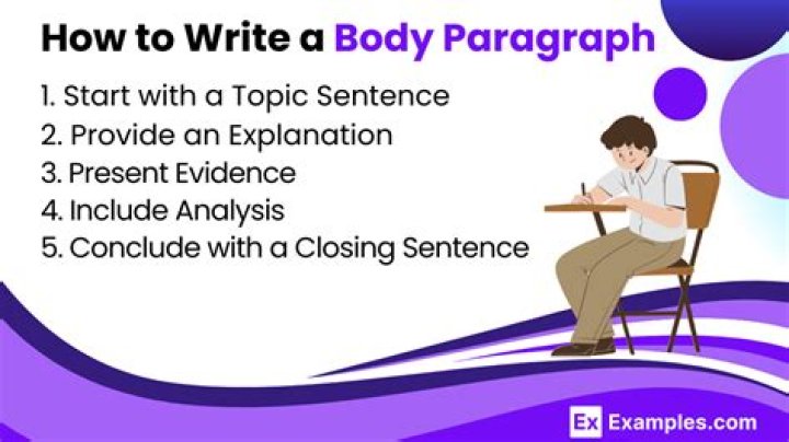 How do you start a topic sentence for a body paragraph?