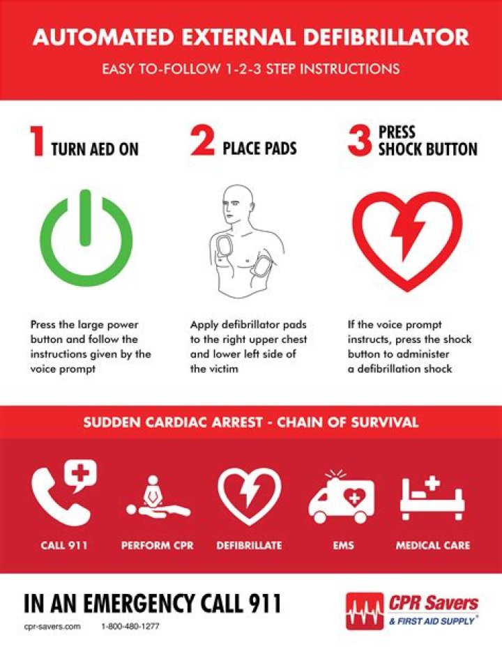 How do you survive an EMBA?