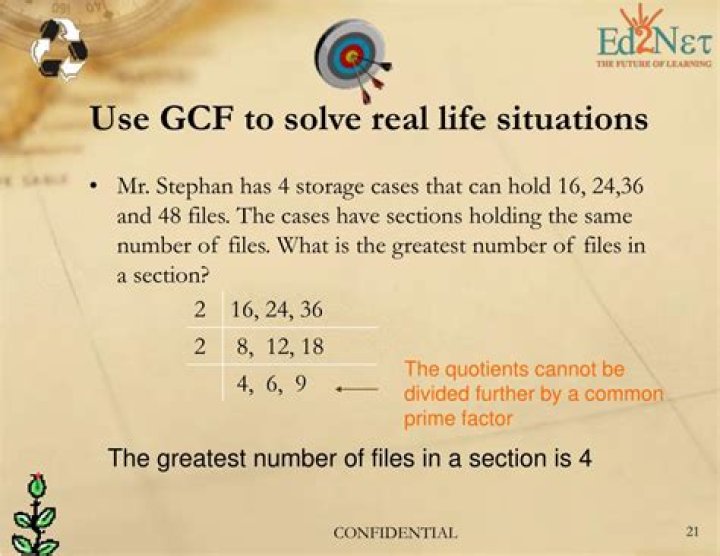 How do you use GCF in real life?
