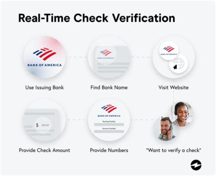 How do you verify a 2nd stimulus check?