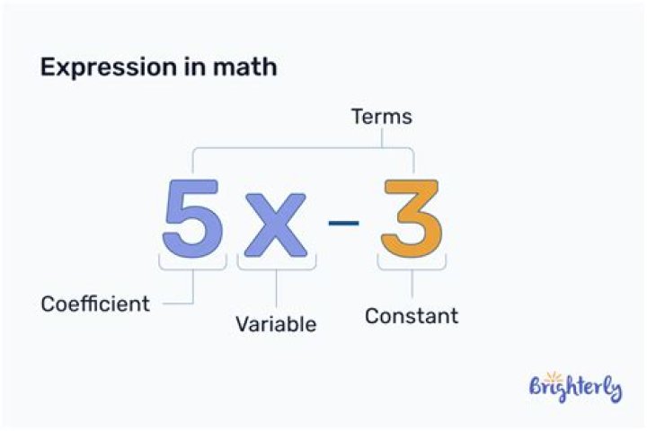 How do you write a math expression?