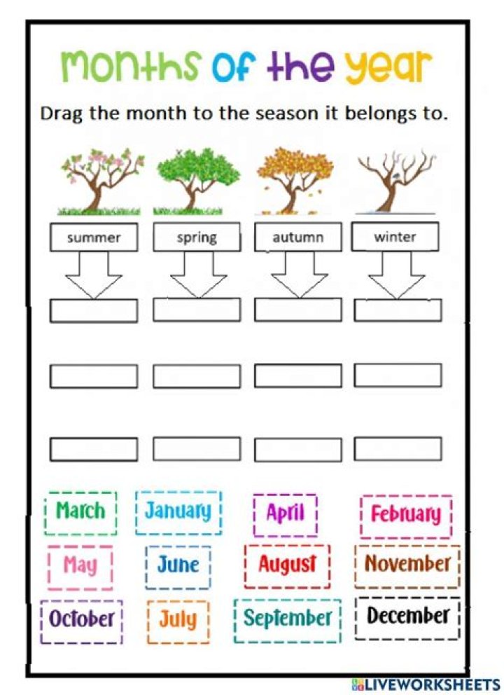 How do you write months?