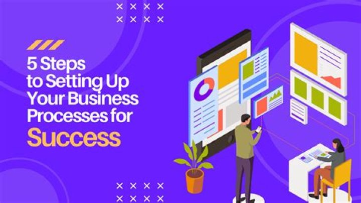 How does a business set up an HRA?