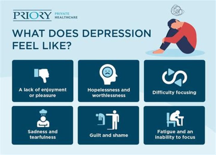 How does a depression affect the economy?