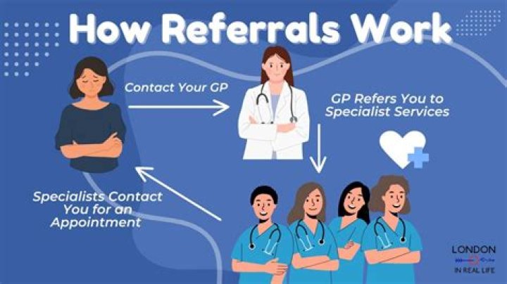 How does a GP referral work?