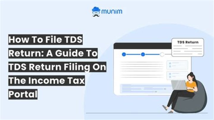 How does a partnership file a tax return?