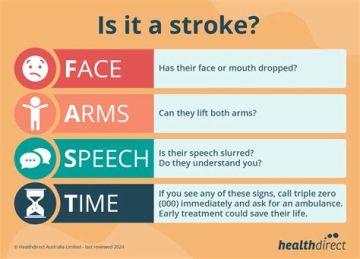 How does a stroke affect you emotionally?