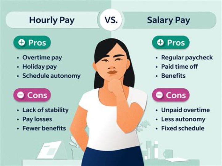 How does an hourly employee get paid?