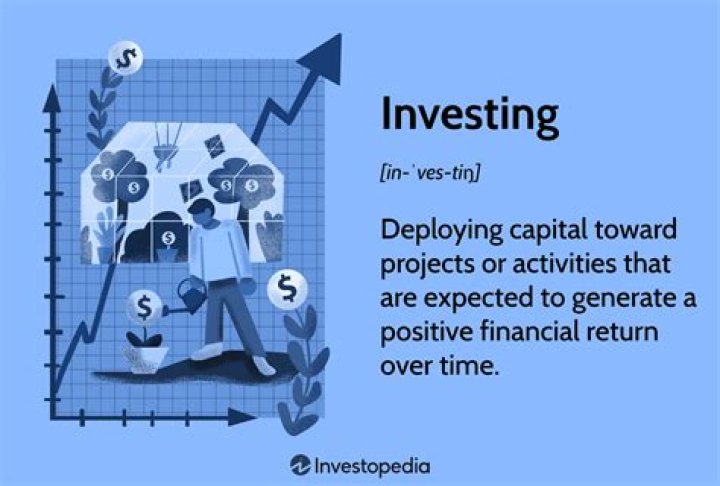 How does an investor get paid back?