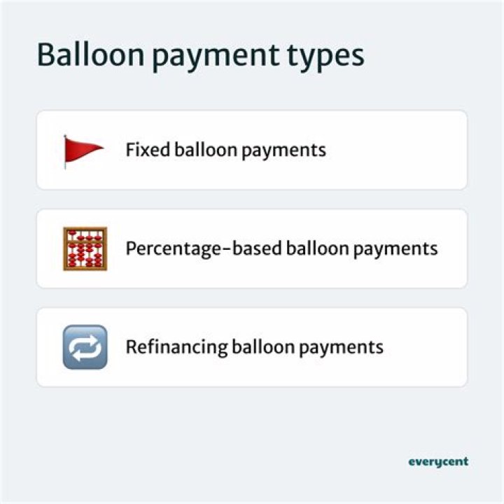 How does balloon payment work?