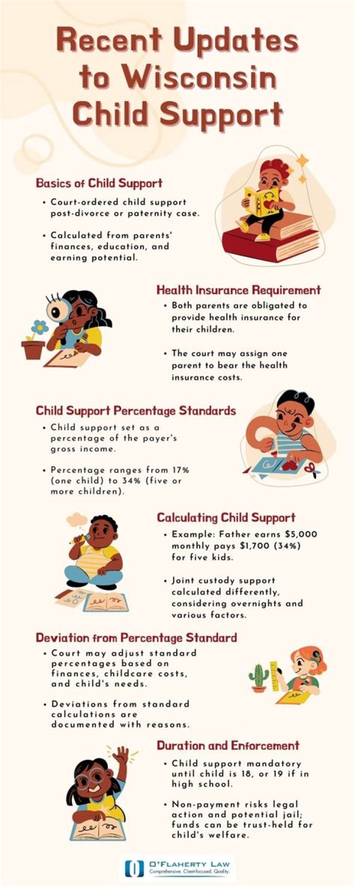 How does child support work in South Africa?