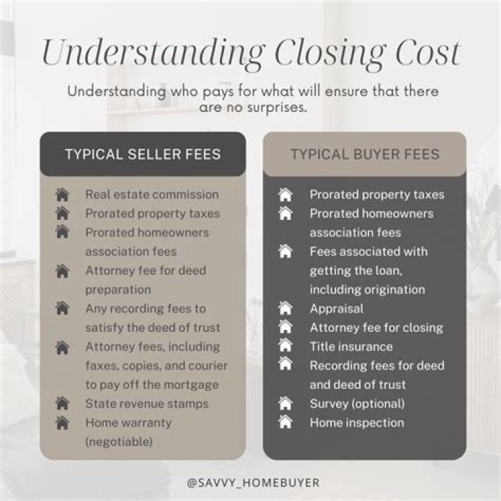 How does closing work when selling a house?