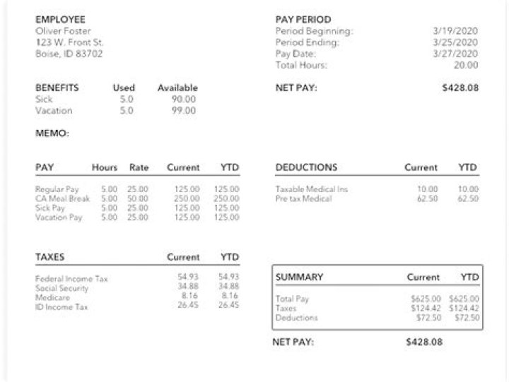 How does employee pay PPP?