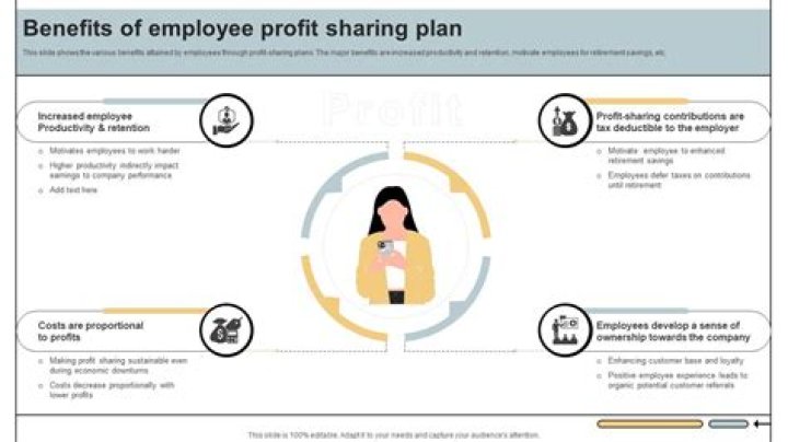 How does employer profit sharing work?