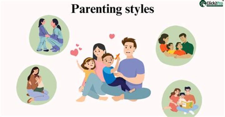 How does family influence you as a student?