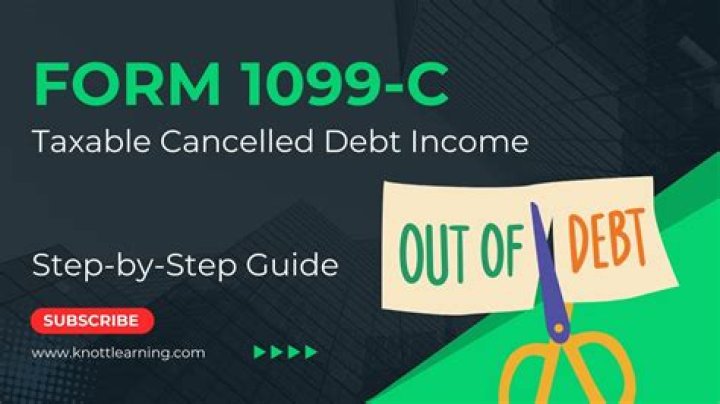 How does Form 1099-C affect tax return?