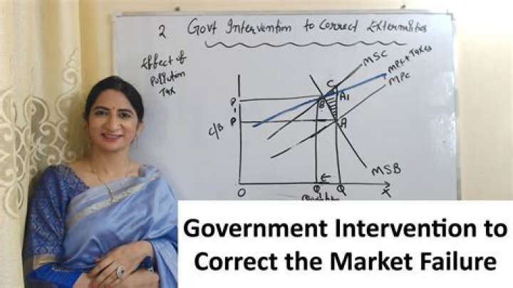 How does government correct market failure?