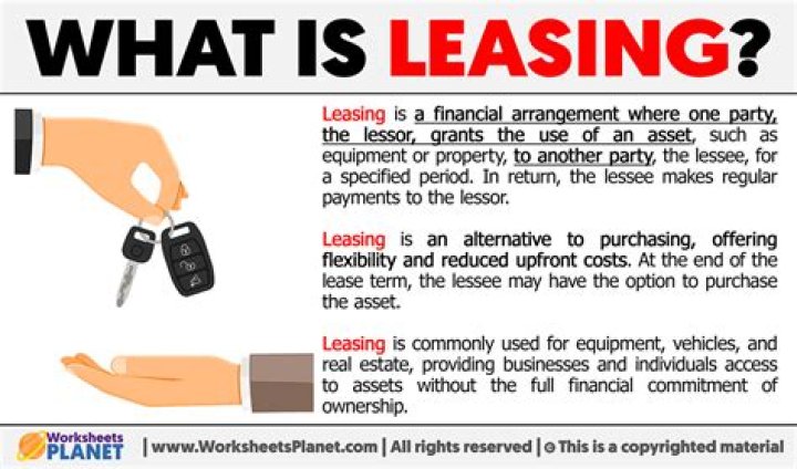 How does leasing a restaurant work?