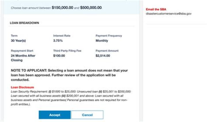 How does SBA calculate the EIDL loan amount?