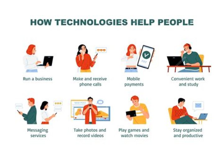 How does technology help in accounting?
