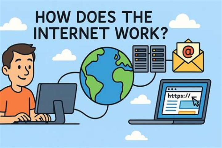 How does the Internet affect economy?