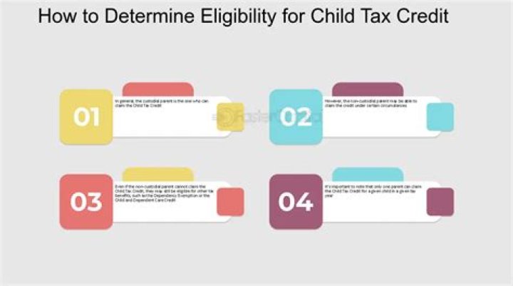How does the IRS determine who claims a child?