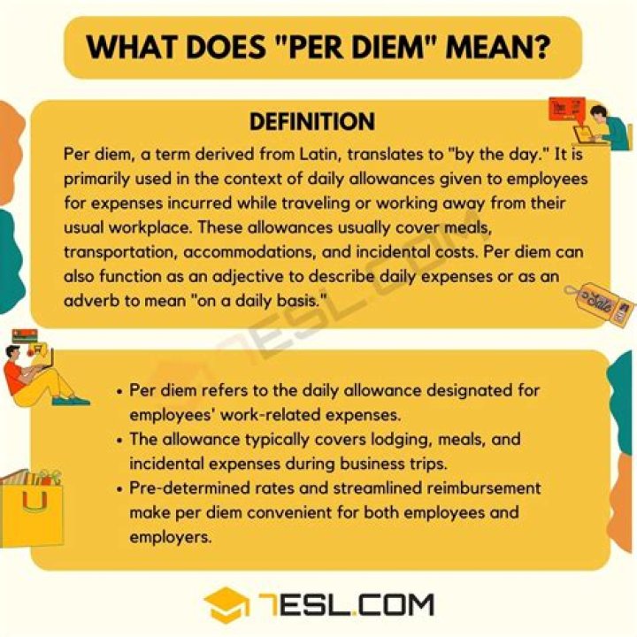 How does the IRS treat per diem?