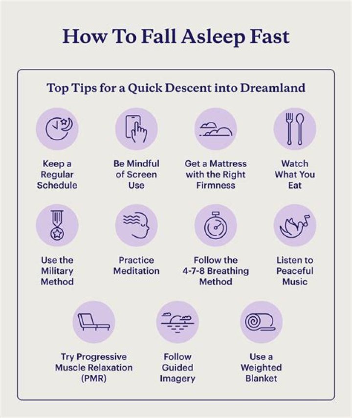 How fast do Tetrominoes fall?