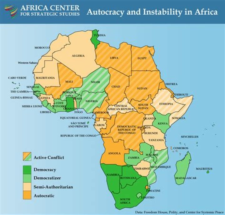 How has political instability affected Africa?