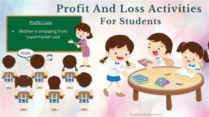 How important is learning profit and loss?