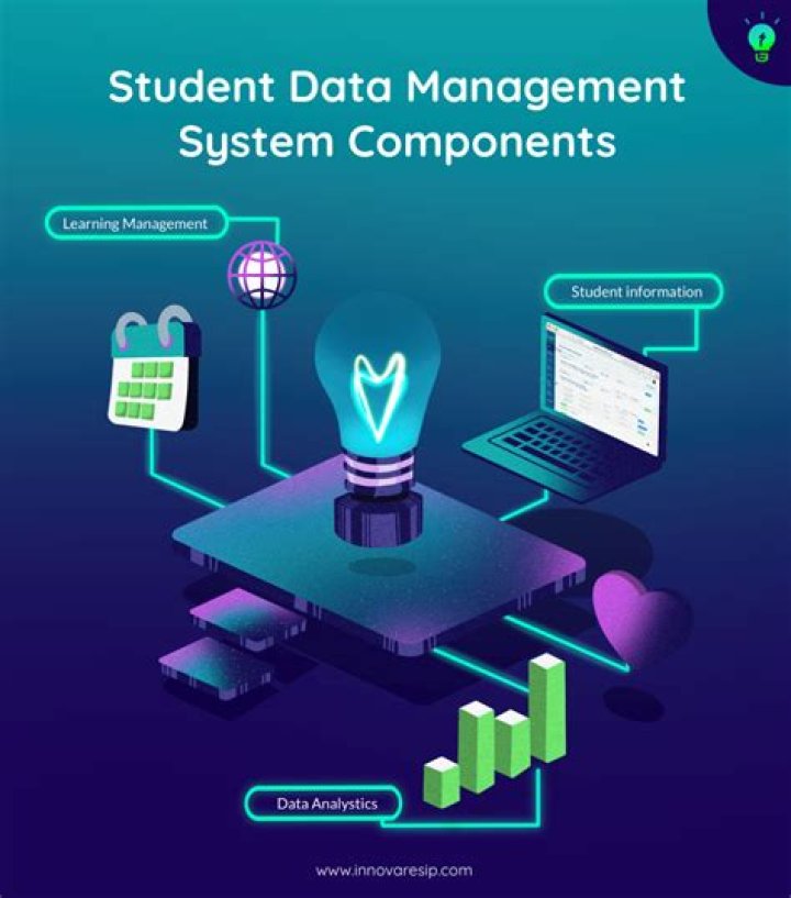 How information technology can be used at a supermarket including the functions that can be computerized?