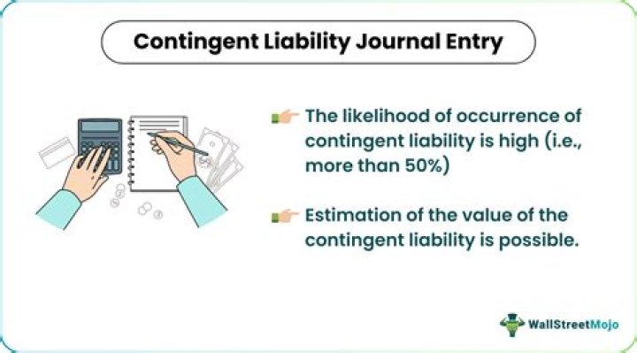 How is an estimated current liability different from a contingent liability?
