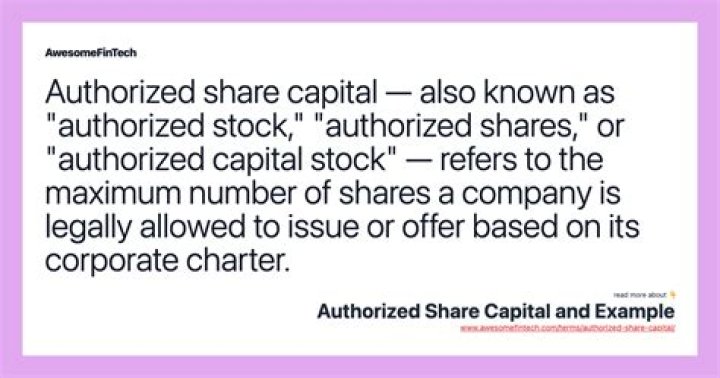 How is authorized share capital calculated?
