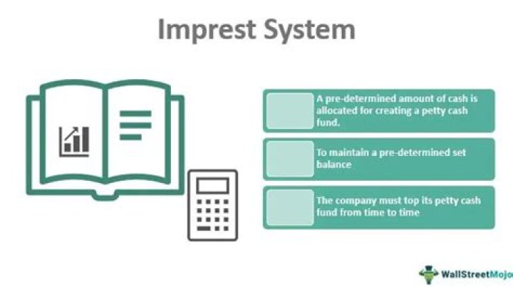 How is imprest fund calculated?