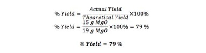 How is loss yield calculated?