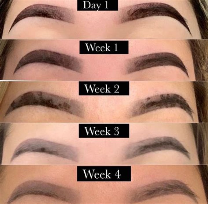 How long after chemo do eyebrows fall out?
