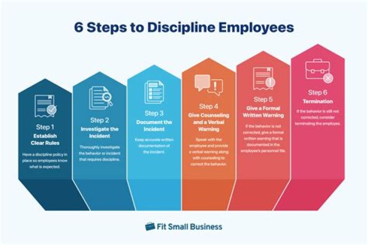 How long can an employee remain temporary?