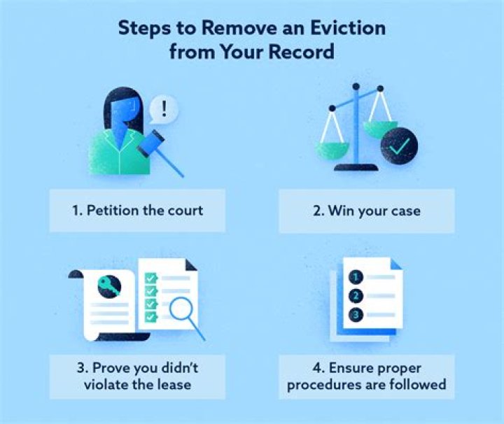 How long do convictions stay on your record?
