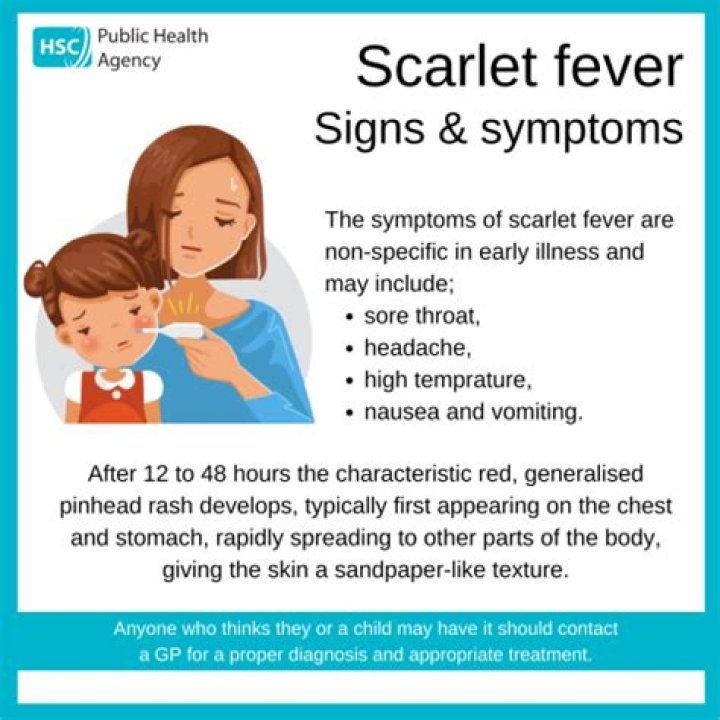 How long does Beth have scarlet fever?