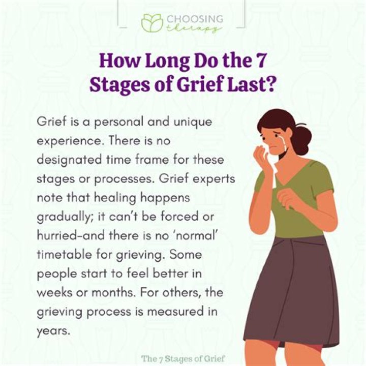 How long does grieving for your husband last?