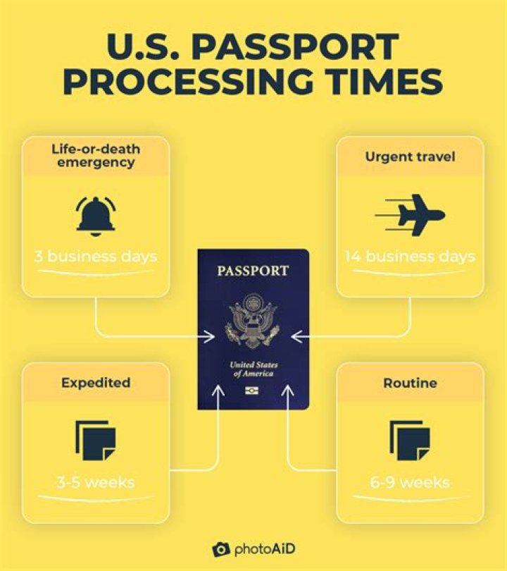 How long does it take for LLC to get approved?