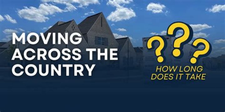 How long does it take to convert LLC to S Corp?