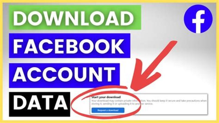 How long does it take to download Facebook information?