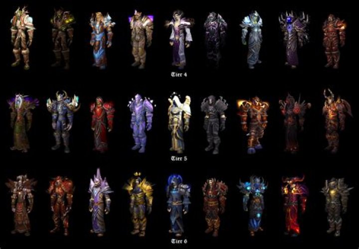 How long does it take to get full PvP gear TBC?