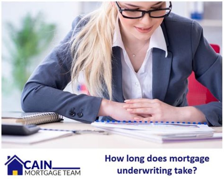 How long does underwriting take for a VA home loan?