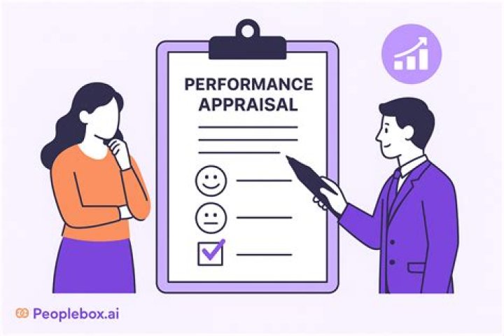 How long is an appraisal update good for?