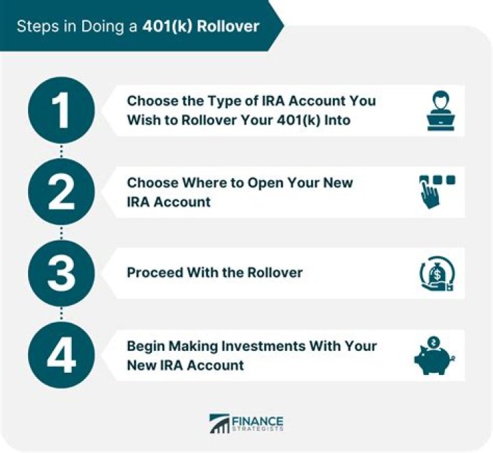 How many 401k rollovers can you do?
