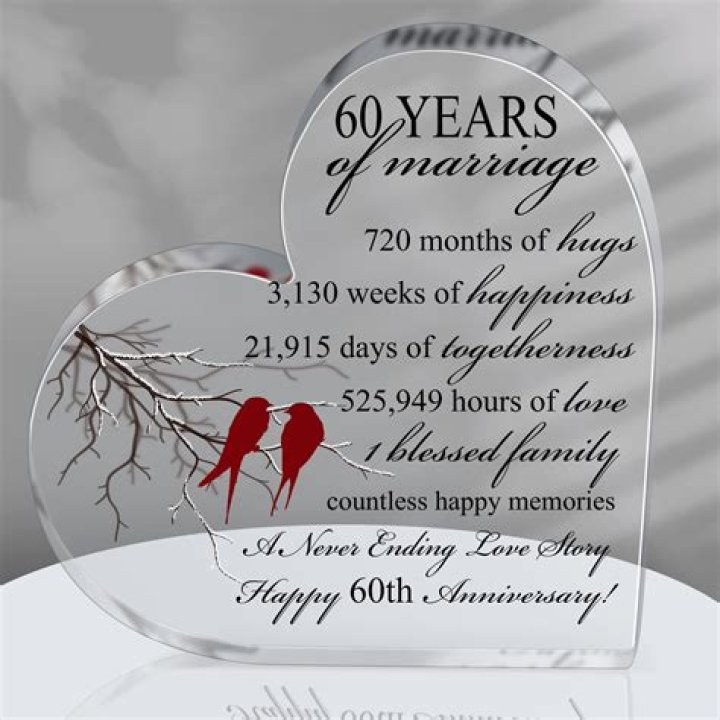 How many days old is 60 years?