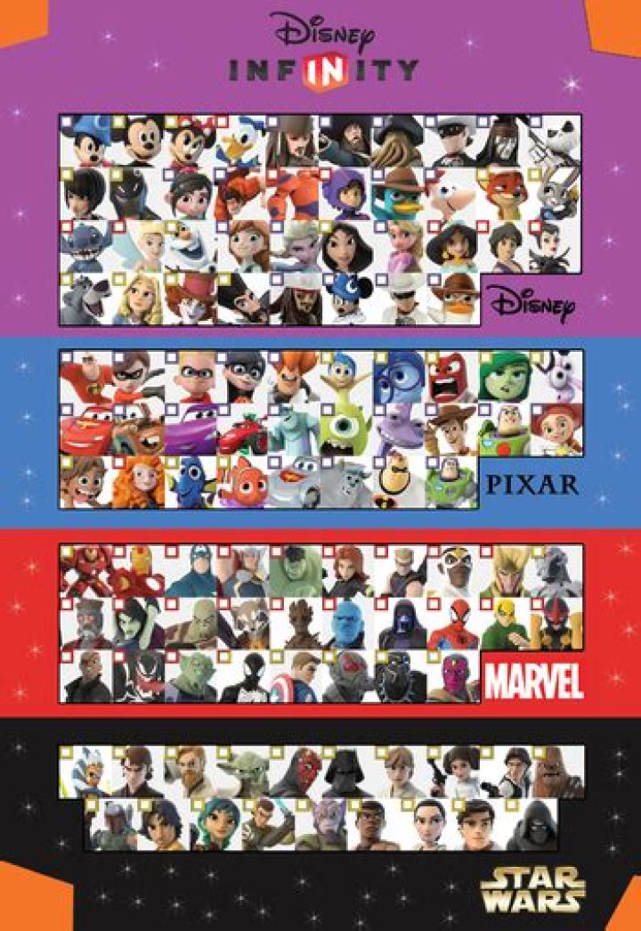How many Disney Infinity characters are there?
